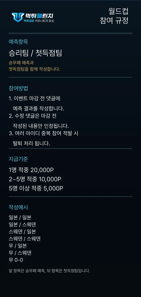 월드컵 데일리 승무패 이벤트 참여 규정