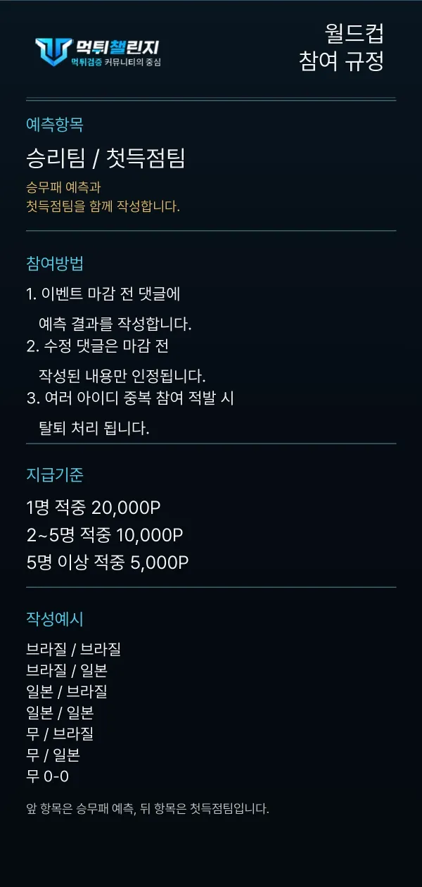 월드컵 데일리 승무패 이벤트 참여 규정