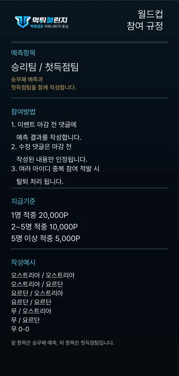 월드컵 데일리 승무패 이벤트 참여 규정