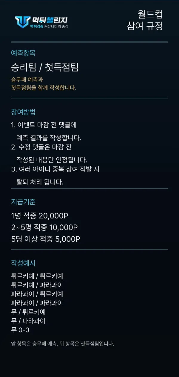 월드컵 데일리 승무패 이벤트 참여 규정