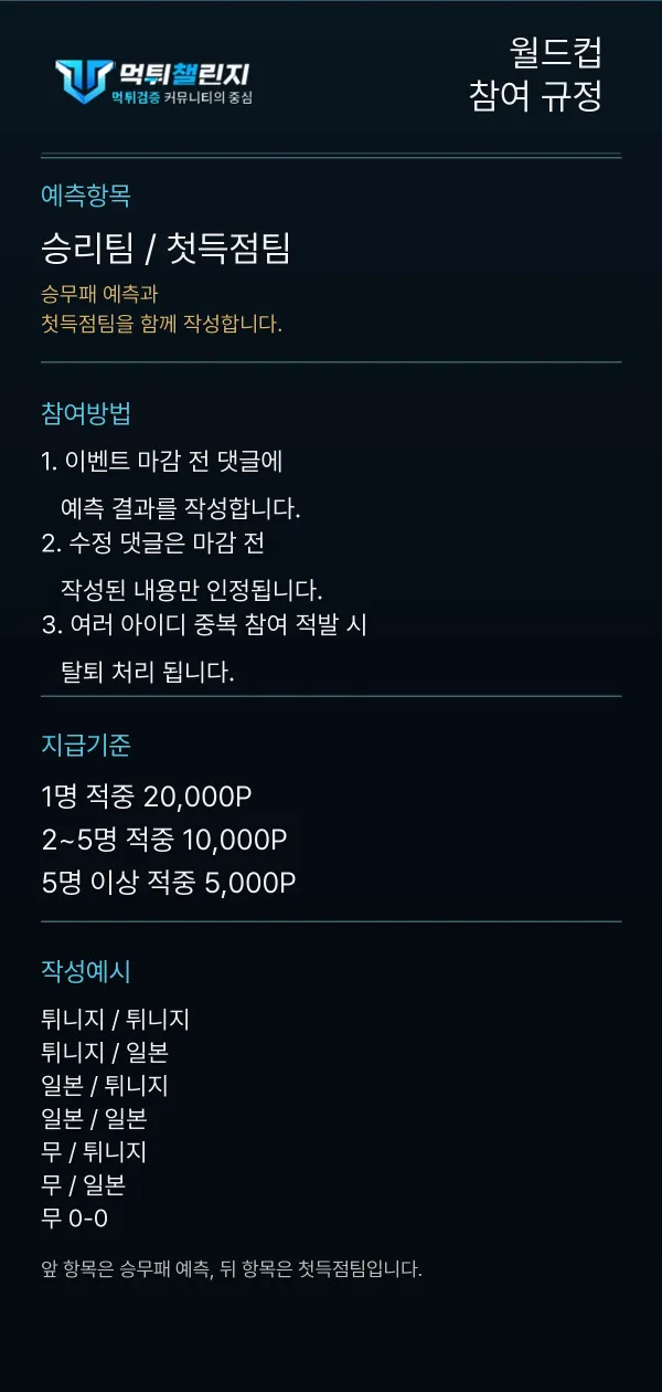 월드컵 데일리 승무패 이벤트 참여 규정
