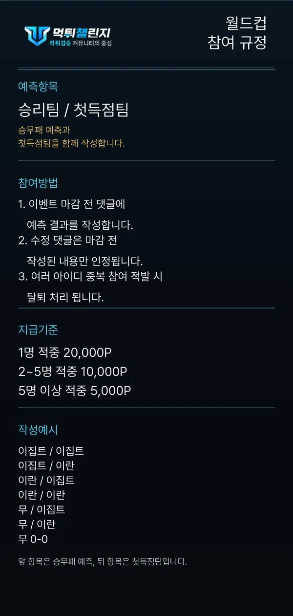 월드컵 데일리 승무패 이벤트 참여 규정