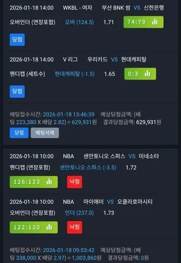 랜드 증거자료 1