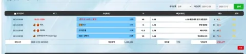 마리아 증거자료 1