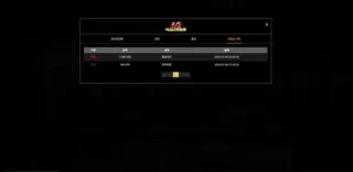 식스나인 먹튀사이트 피해 사례