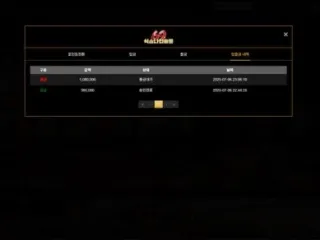 식스나인 먹튀사이트 피해 사례