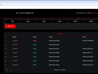 777 카지노 먹튀사이트 피해 사례