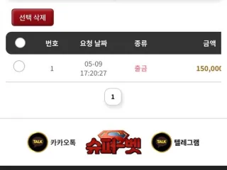 슈퍼벳 먹튀사이트 피해 사례