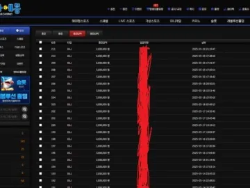 악질 먹튀사이트 도라에몽 http://dr-7778.com 도라에몽 대표 이미지