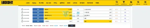 네이마르 신고자가 공개한 스포츠 배팅 내역