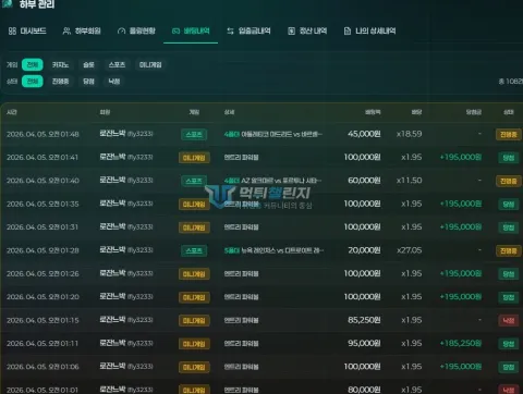 F1 신고자가 함께 공개한 배팅 내역