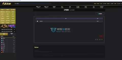 초고속 답변 대기로 남아 있는 고객센터 문의