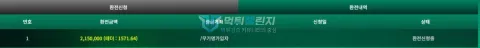 지디알 215만원 환전 신청 내역