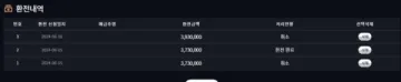 엑스 xx-119.com 환전 사고 300만원 피해 주의 엑스 증거자료 2