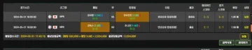 모던칸지노 mdmd114.com 1536만원 먹튀사이트 확정 안내 모던칸지노 증거자료 1