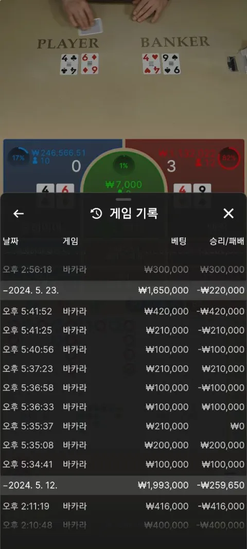 수선화 증거자료 1