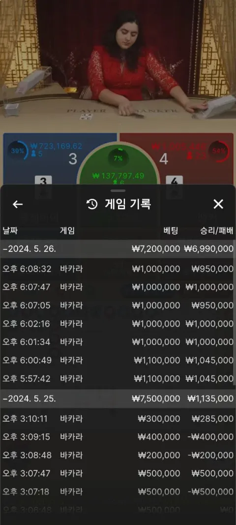 수선화 증거자료 2