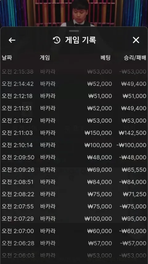 BPM 증거자료 4