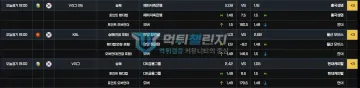 와이드벳 wide-123.com 121만원 환전 취소와 강제 롤링 피해 와이드벳 환전 조건으로 안내된 스포츠 배당 화면