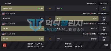 초고속 ch-h1.com MLB 3폴더 195만원 적중 뒤 계정 삭제 피해 초고속 33만원대 MLB 3폴더 배팅과 195만원대 예상당첨금이 표시된 내역