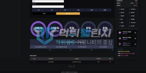 피플 피플 231만원 환전 신청이 대기 상태로 표시된 내역