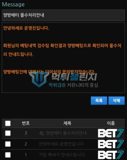 벳7 운영진이 검수 결과 양방 배팅으로 판단했다고 통보한 쪽지