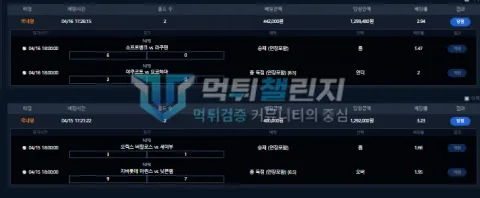 케이벳 40만원씩 배팅한 두 건이 각각 129만원대로 적중한 내역