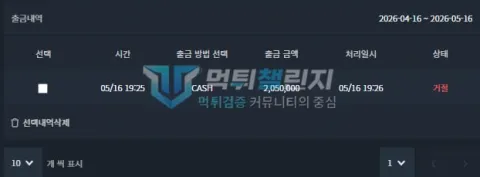 이브벳 205만원 출금 신청이 1분 뒤 거절된 이브벳 내역