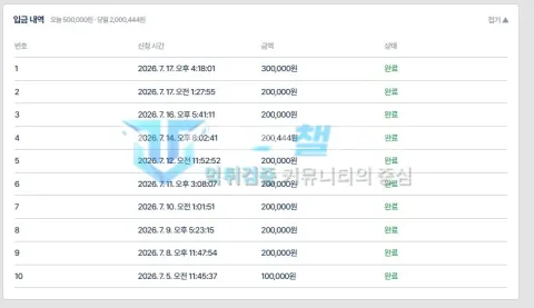 333 333 피해 신고에 첨부된 배팅·환전·상담 자료 1