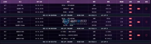 새벽벳 여러 종목의 배팅이 취소된 새벽벳 이용 내역