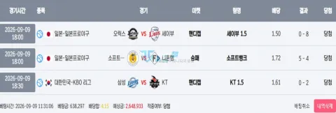 다트 야구 세 경기가 모두 당첨된 다트 배팅 내역