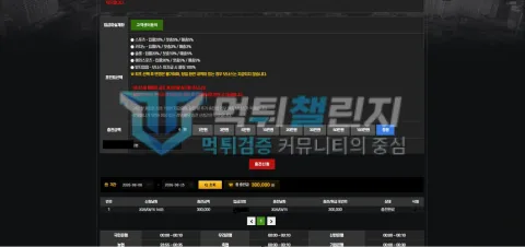 CC카지노 이용자가 첨부한 피해자료 2