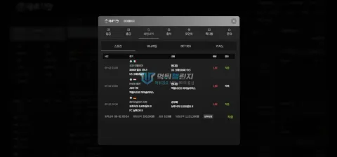 달마시안 35만원 축구 3폴더에서 한 경기 적특과 두 경기 적중으로 115만원대 당첨금이 표시된 내역