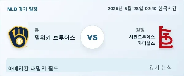 2026년 5월 28일 밀워키 vs 세인트루이스 경기 분석 이미지