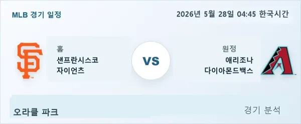 2026년 5월 28일 샌프란시스코 vs 애리조나 경기 분석 이미지