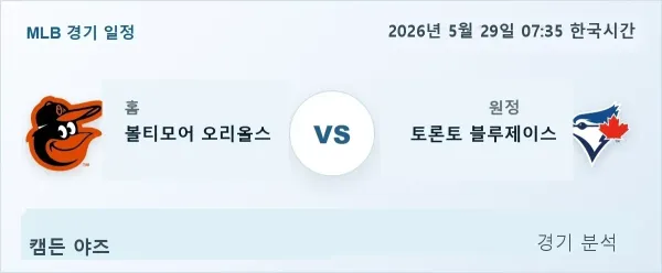 2026년 5월 29일 볼티모어 vs 토론토 경기 분석 이미지