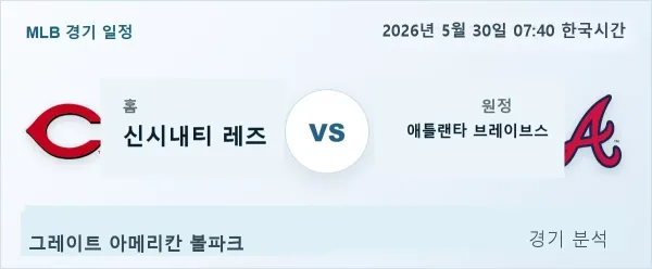 2026년 5월 30일 신시내티 vs 애틀랜타 경기 분석 이미지