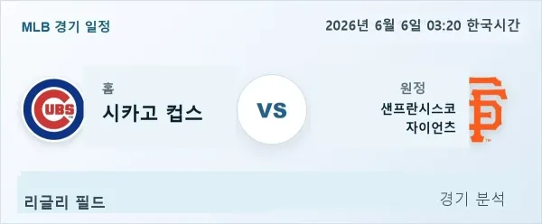 2026년 6월 6일 시카고컵스 vs 샌프란시스코 경기 분석 이미지