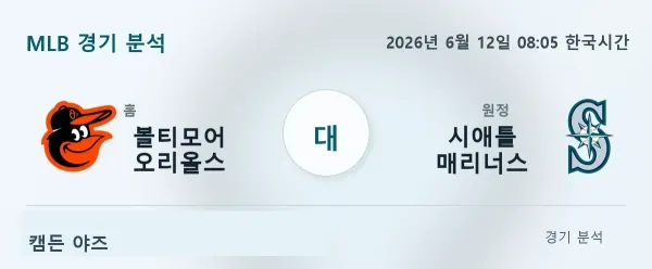 2026년 6월 12일 시애틀 vs 볼티모어 경기 분석 이미지