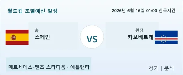 2026년 6월 16일 스페인 vs 카보베르데 경기 분석 이미지