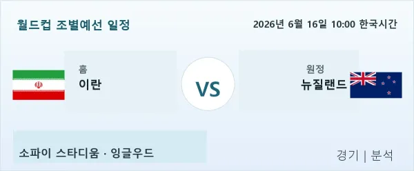 2026년 6월 16일 이란 vs 뉴질랜드 경기 분석 이미지