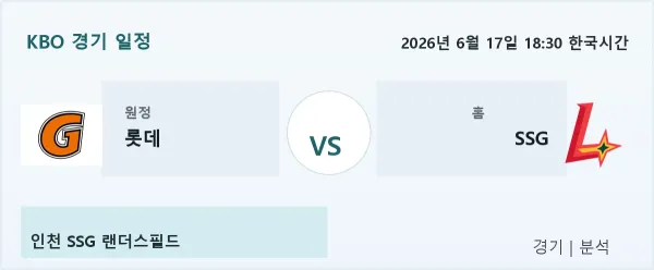 2026년 6월 17일 롯데 vs SSG 경기 분석 이미지
