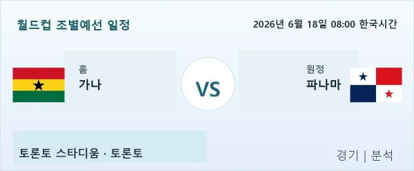 2026년 6월 18일 가나 vs 파나마 경기 분석 이미지