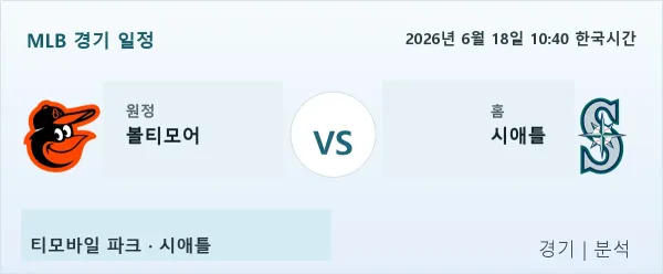 2026년 6월 18일 볼티모어 vs 시애틀 경기 분석 이미지