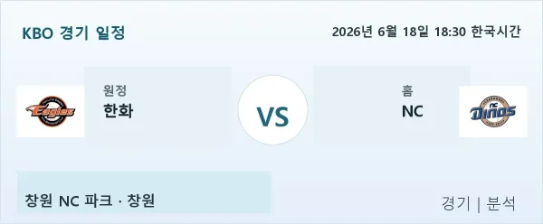 2026년 6월 18일 한화 vs NC 경기 분석 이미지