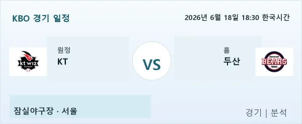 2026년 6월 18일 KT vs 두산 경기 분석 이미지