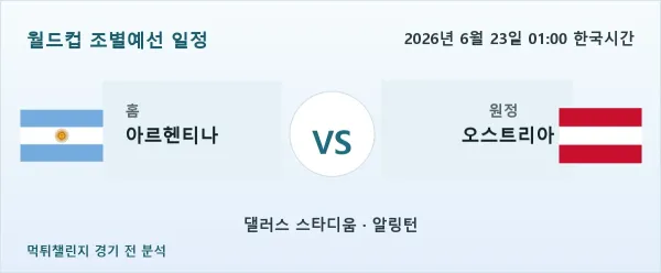 2026년 6월 23일 아르헨티나 대 오스트리아 경기 분석 이미지