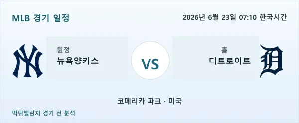 2026년 6월 23일 뉴욕양키스 대 디트로이트 경기 분석 이미지