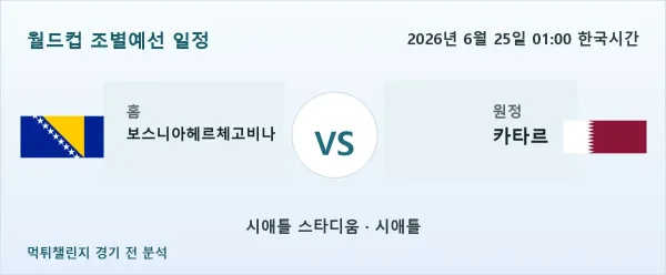 2026년 6월 25일 보스니아헤르체고비나 대 카타르 경기 분석 이미지