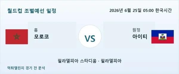 2026년 6월 25일 모로코 대 아이티 경기 분석 이미지